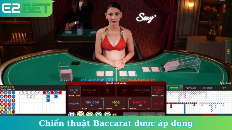 Chiến thuật Baccarat được áp dụng