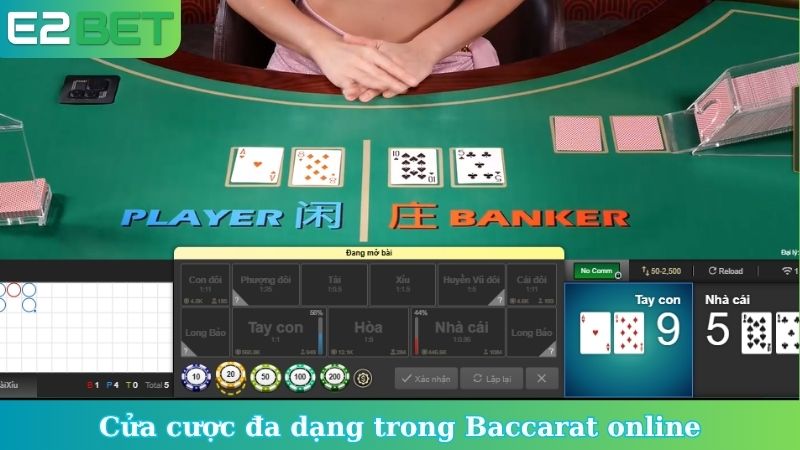 Cửa cược đa dạng trong Baccarat online